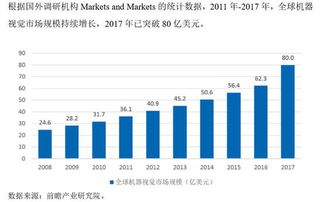 天准科技获准科创板IPO注册 苹果产业链依赖的喜与忧